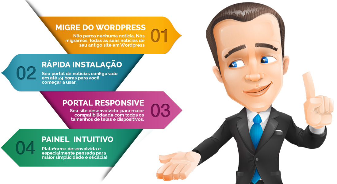 Migramos as notícias de seu Portal de Notícias em Wordpress